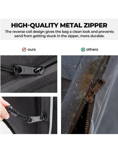 Bolsa de Almacenamiento KEMIMOTO RZR 6L Impermeable