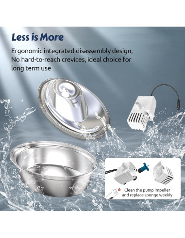 Fuente de Agua para Gatos ORSDA 2L Acero Inoxidable Automática