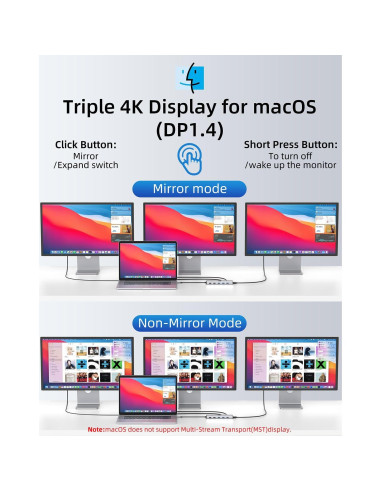 Hub USB C 13 en 1 LIONWEI Doble Monitor 4K Ethernet