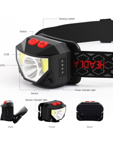 Linterna Frontal Recargable Whaply 1100 Lúmenes 8 Modos