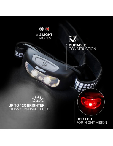 Linterna Frontal LED Energizer 100 Lúmenes Paquete de 2