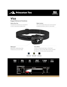 Linterna Frontal Princeton Tec Vizz 550 Lúmenes Verde LED 2