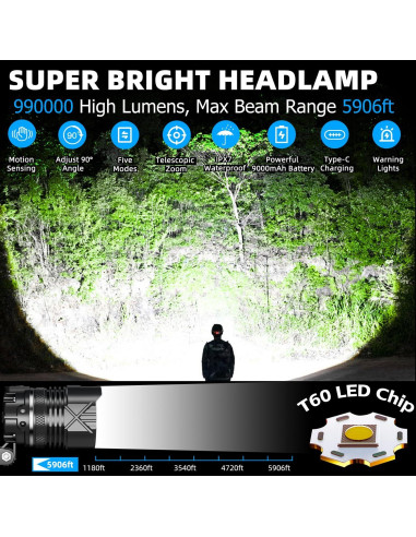 Linterna Frontal LED Dszuu T60 990000 Lúmenes IPX7 5 Modos