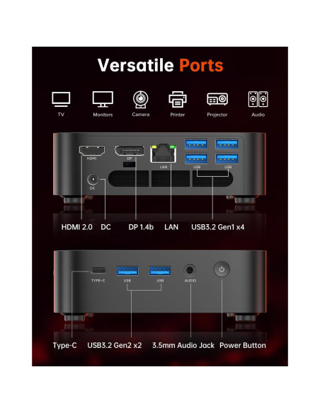 Mini PC ACEMAGICIAN Ryzen 5 7430U 32GB 512GB 4K Triple Pantalla Mini PC ACEMAGICIAN Ryzen 5 7430U 32GB 512GB 4K Triple Pantalla