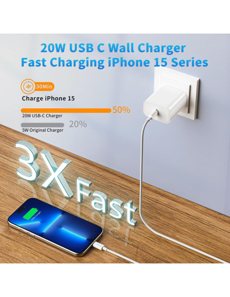 Cargador Rápido 20W USB C para iPhone 16 3Pack 10FT Cargador Rápido 20W USB C para iPhone 16 3Pack 10FT