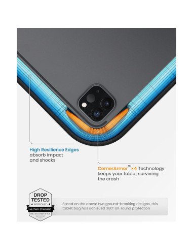Funda Protectora tomtoc 360 para iPad Pro y Air 13"