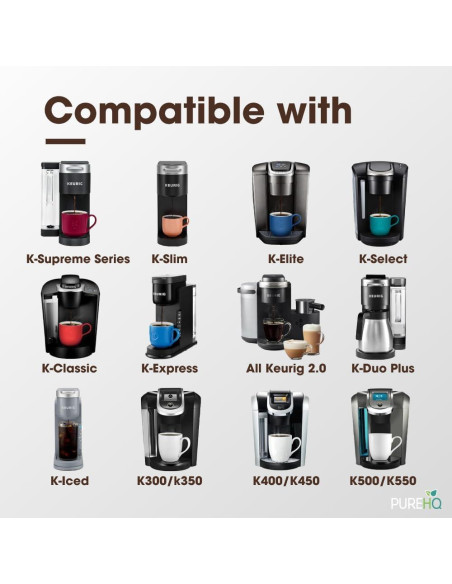 Kit de Inicio Filtro de Agua PureHQ para Cafeteras Keurig Kit de Inicio Filtro de Agua PureHQ para Cafeteras Keurig