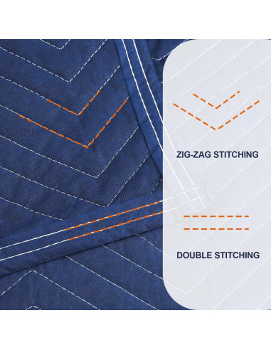 2 Manteles de Mudanza TwomHom 203x183cm Alta Resistencia