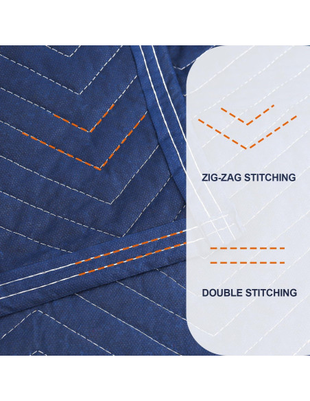 2 Manteles de Mudanza TwomHom 203x183cm Alta Resistencia 2 Manteles de Mudanza TwomHom 203x183cm Alta Resistencia