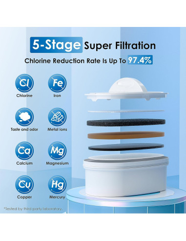 Dispensador de agua Waterdrop WD-WFD-22L 40 tazas NSF