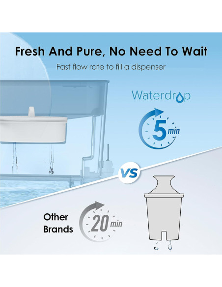 Dispensador de agua Waterdrop WD-WFD-22L 40 tazas NSF Dispensador de agua Waterdrop WD-WFD-22L 40 tazas NSF
