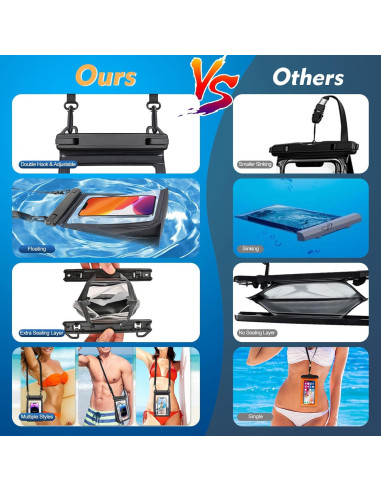 Funda Flotante Impermeable Grande PEDVSTY para Teléfono