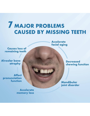 Dentaduras Removibles Personalizadas Qiivosm - 2 Dientes