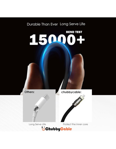 Cable USB-C Chubby Edición Samurai 0.5m Carga Rápida Negro
