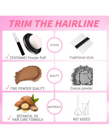 Polvo Retoque Raíces ZENTANMEI Castaño Rojizo 4g - A prueba de Sudor