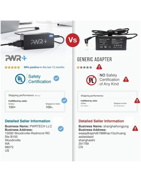 Cargador USB-C 65W PWR+ para Laptop MacBook Dell Lenovo Cargador USB-C 65W PWR+ para Laptop MacBook Dell Lenovo