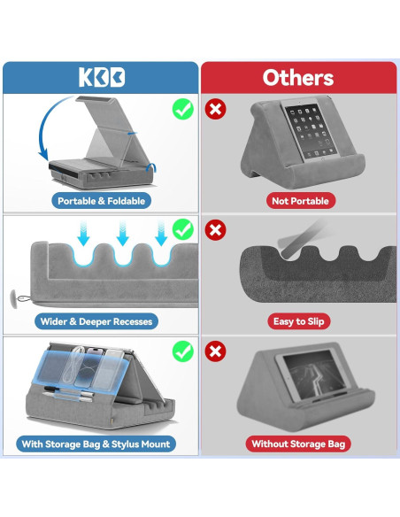 Soporte de Almohada KDD para Tableta 4-13" Plegable Gris Soporte de Almohada KDD para Tableta 4-13" Plegable Gris