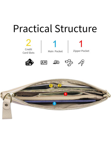 Cartera de Mano GOIACII para Mujeres Cuero con Bloqueo RFID