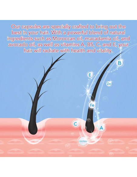 Suero Vitamínico para el Cabello Hengyangyingqiu 80 Cápsulas Suero Vitamínico para el Cabello Hengyangyingqiu 80 Cápsulas