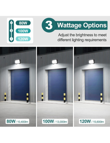 Luz LED de Pared Kadision 120W Dimmable 15600lm 3 Colores