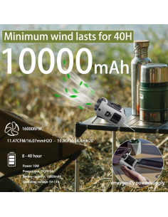 Ventilador Portátil CAZOKASI K50 10000mAh Clip Cintura 2