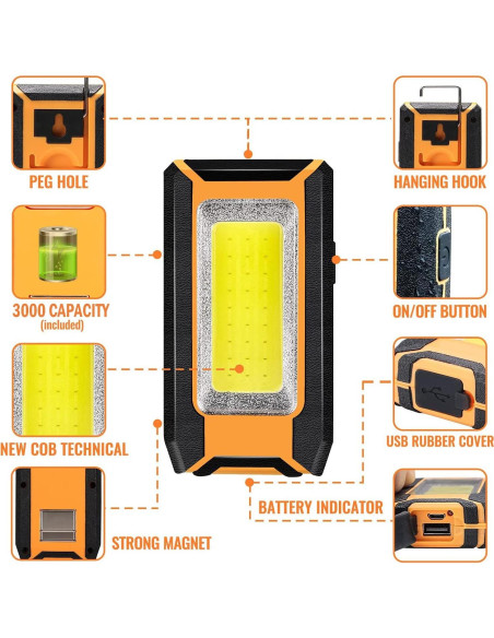 Paquete de 2 luces de trabajo LED 40W 1600LM recargables Paquete de 2 luces de trabajo LED 40W 1600LM recargables