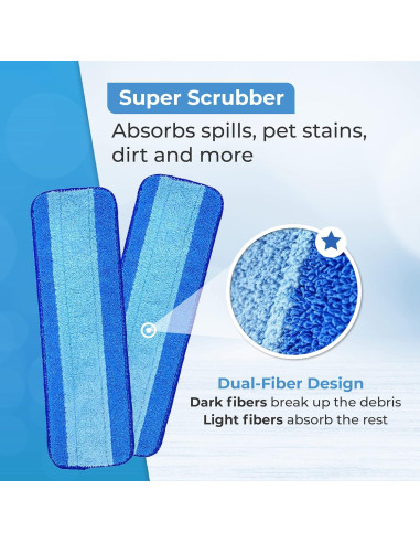 Paños de Mopa de Microfibra Turbo Mops - Reemplazo para Bona 3 Unidades