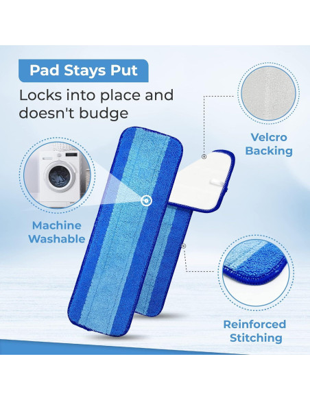 Paños de Mopa de Microfibra Turbo Mops - Reemplazo para Bona 3 Unidades Paños de Mopa de Microfibra Turbo Mops - Reemplazo para Bona 3 Unidades
