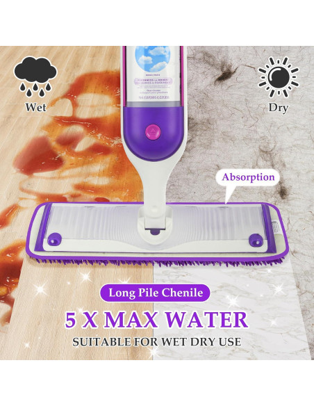 Paños de Microfibra Reutilizables Papclean para Mopa 6 Piezas Paños de Microfibra Reutilizables Papclean para Mopa 6 Piezas