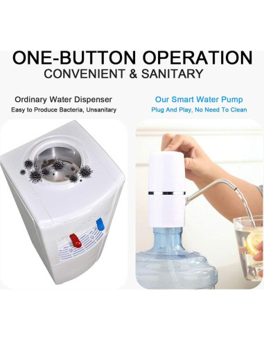 Dispensador de Agua Myvision 5 Galones Bomba Eléctrica USB