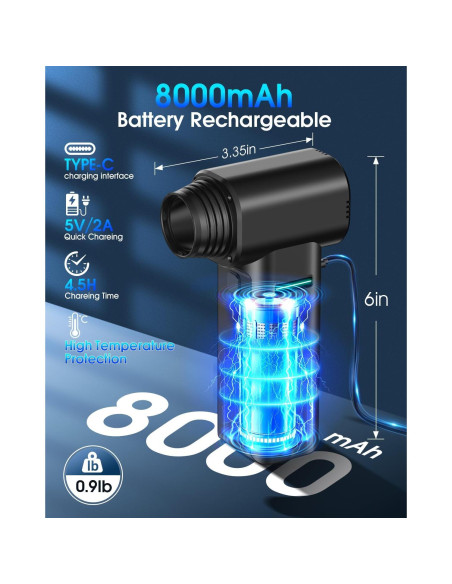 Soplador de Aire Comprimido CLLIS 500G 130000RPM Recargable Soplador de Aire Comprimido CLLIS 500G 130000RPM Recargable