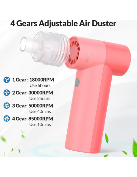 Soplador de Aire Eléctrico Bestrip TF-001 85000RPM Rosa Soplador de Aire Eléctrico Bestrip TF-001 85000RPM Rosa