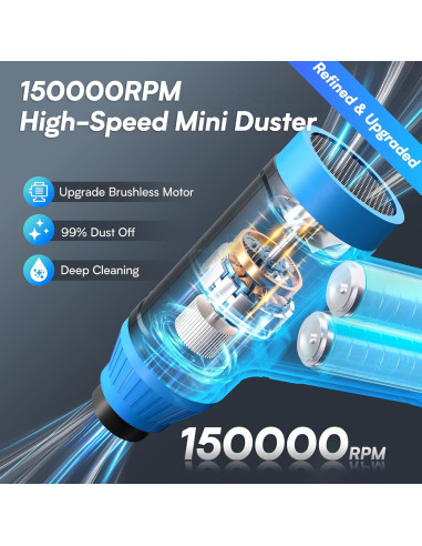 Soplador de Aire Comprimido Eléctrico FREETIM J02-B 150000 RPM