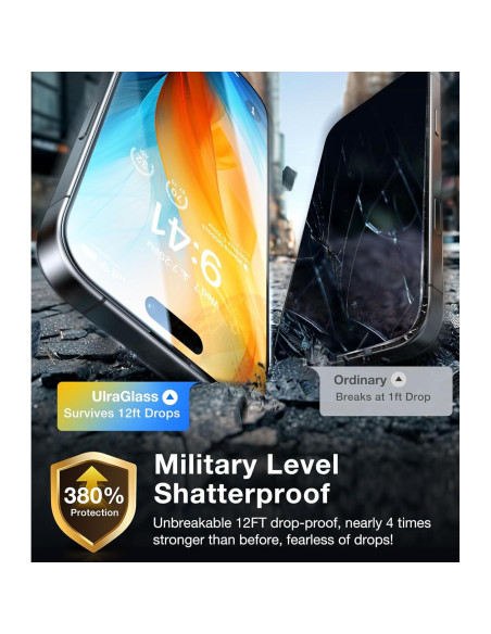 Protector de Pantalla UltraGlass 9H+ para iPhone 16 Plus - 2 Piezas Protector de Pantalla UltraGlass 9H+ para iPhone 16 Plus - 2 Piezas