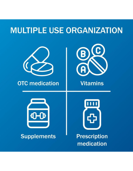 Organizador de Pastillas AM/PM Amazon Basic Care 7 Días Organizador de Pastillas AM/PM Amazon Basic Care 7 Días