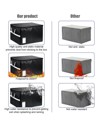 Caja de Documentos a Prueba de Fuego TOMKID 40.89x32.77x27.94cm