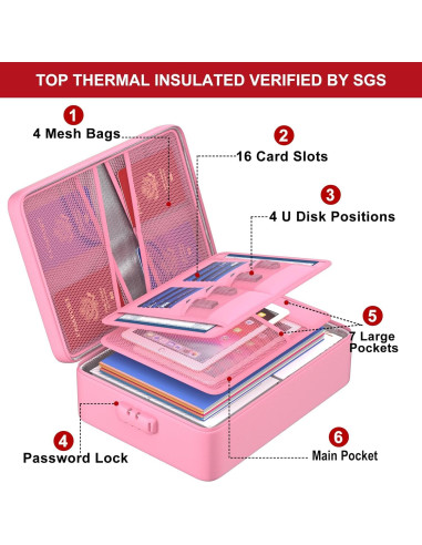 Bolsa Ignífuga ENGPOW 5200F Rosa con Cerradura y 8 Capas