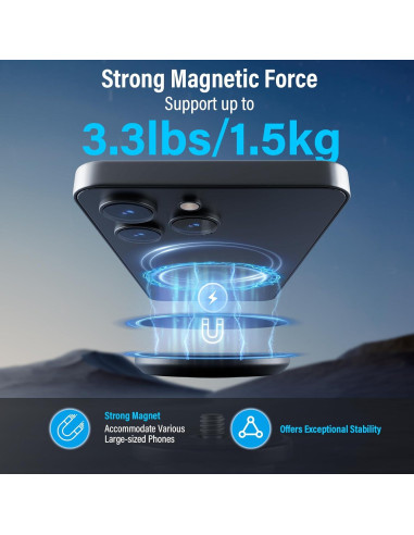 Adaptador de Montaje Magnético SIRUI AM-MF para Teléfono