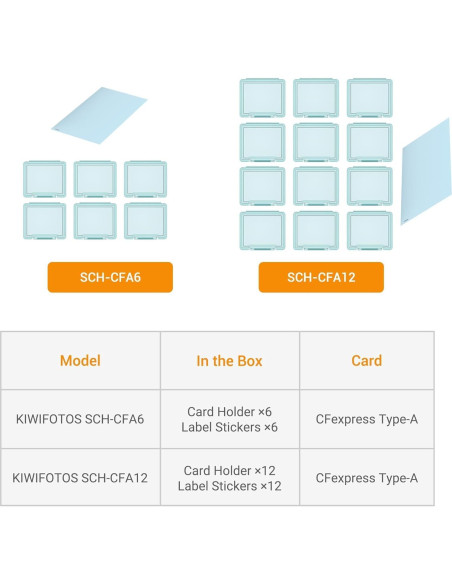Soporte de Tarjeta de Memoria KIWIFOTOS CFA6 para 6 CFexpress Tipo-A Soporte de Tarjeta de Memoria KIWIFOTOS CFA6 para 6 CFexpress Tipo-A