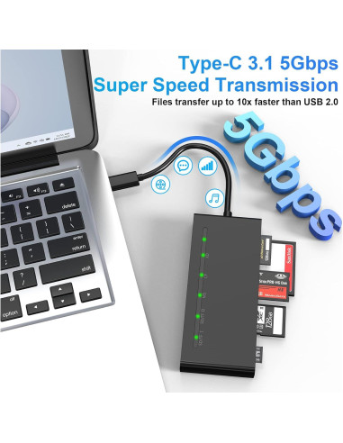 Lector de Tarjetas Multi USB-C 7-en-1 Yeemie Pro 5Gbps
