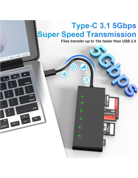 Lector de Tarjetas Multi USB-C 7-en-1 Yeemie Pro 5Gbps Lector de Tarjetas Multi USB-C 7-en-1 Yeemie Pro 5Gbps