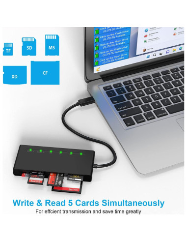 Lector de Tarjetas Multi USB-C 7-en-1 Yeemie Pro 5Gbps