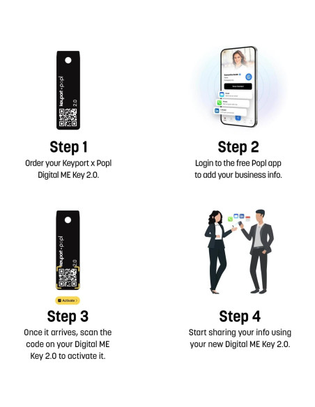Tarjeta Digital ME Key 2.0 Keyport - NFC y QR para Networking Tarjeta Digital ME Key 2.0 Keyport - NFC y QR para Networking