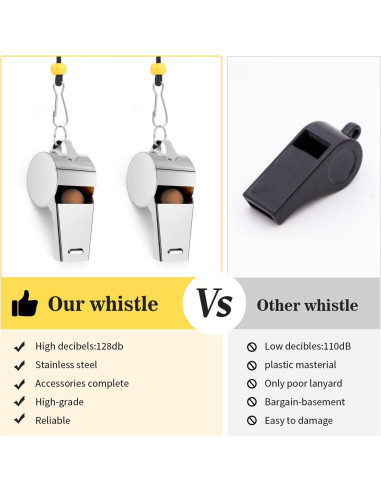 Silbato de Entrenador Evechole Acero Inoxidable Sonido Fuerte