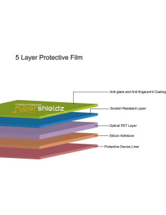 Protector de Pantalla Supershieldz para MacBook Pro 13" Mate 2