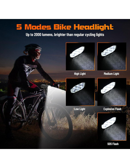 Luz Frontal para Bicicleta Suruid 2000 Lúmenes Recargable IPX-6 Luz Frontal para Bicicleta Suruid 2000 Lúmenes Recargable IPX-6