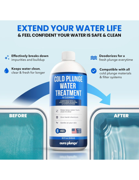 Tratamiento de Agua Fría Aura Plunge 3 en 1 - 946 ml Tratamiento de Agua Fría Aura Plunge 3 en 1 - 946 ml