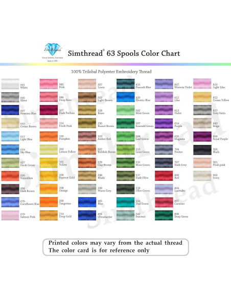 Kit de Hilo de Bordado Simthread 63 Colores 500m con Caja Kit de Hilo de Bordado Simthread 63 Colores 500m con Caja