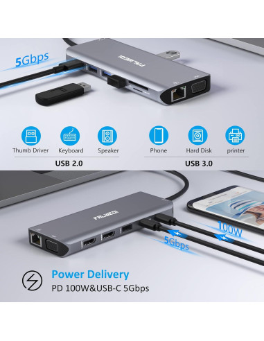 Estación de Acoplamiento USB C FALWEDI 14 en 1 4K HDMI