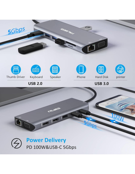 Estación de Acoplamiento USB C FALWEDI 14 en 1 4K HDMI Estación de Acoplamiento USB C FALWEDI 14 en 1 4K HDMI